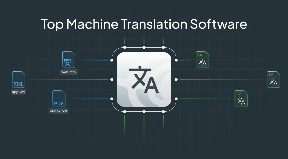 Top Machine translation software